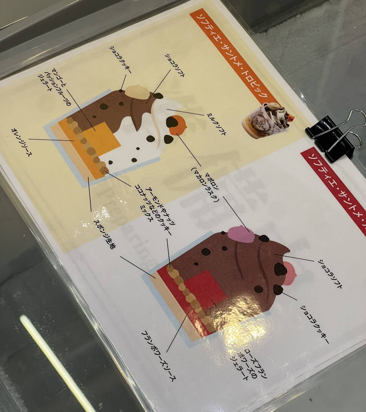 カフェタナカ 万博限定パフェ マンゴーとフランボワーズの2種類