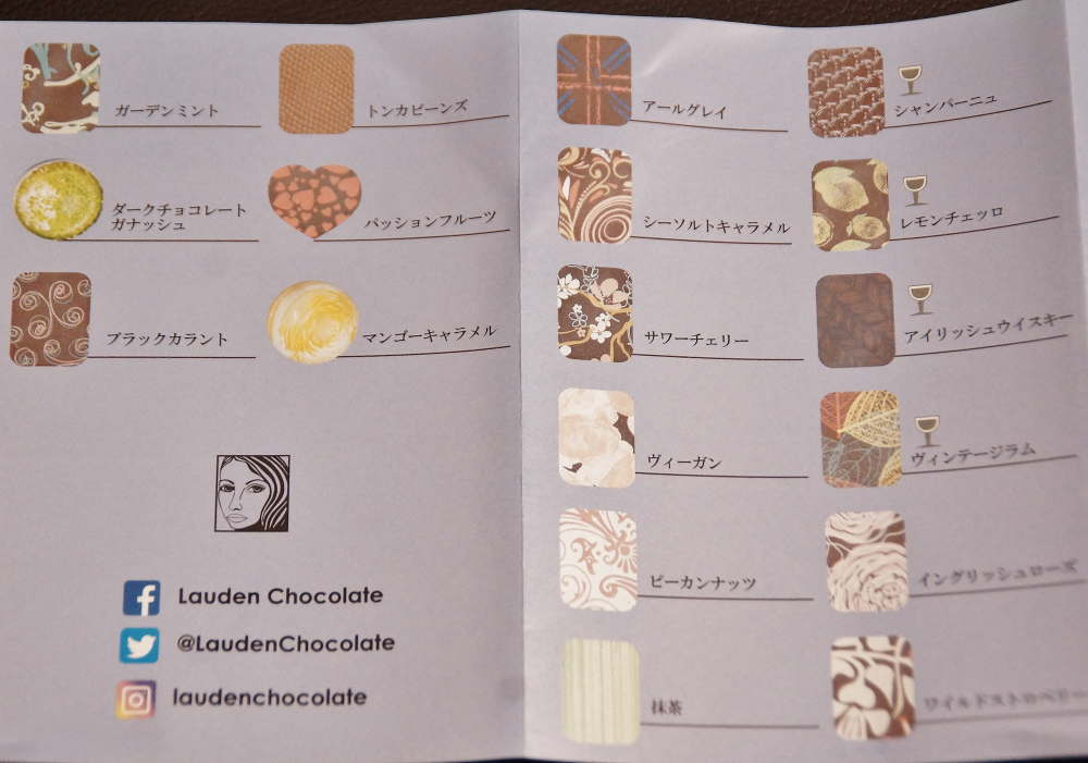 ラウデンチョコレートの人気ボンボン 種類